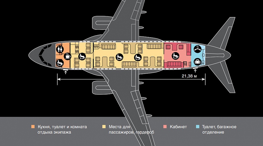 самолет Airbus 318 Elite